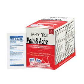 Pain and Ache Relief